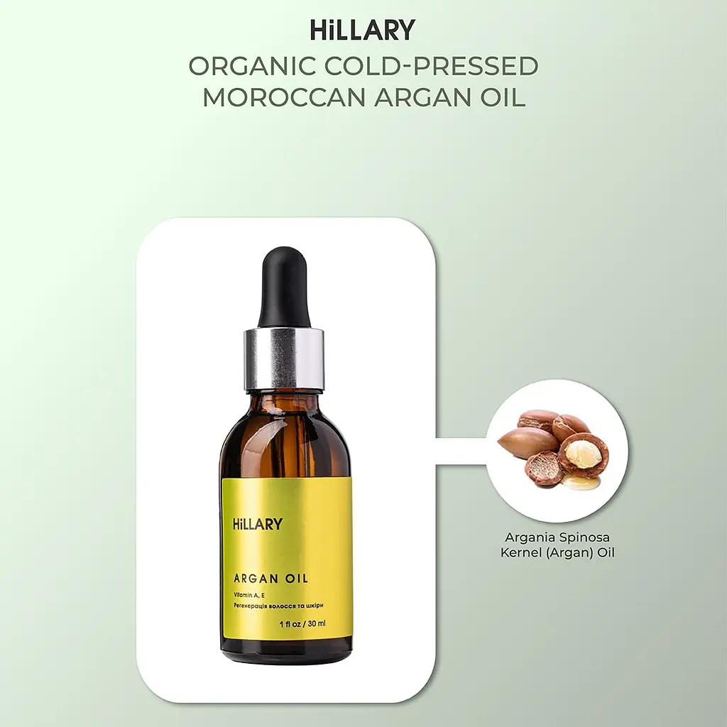 Набір для живлення та зволоження сухої шкіри восени Autumn nutrition and hydration for dry skin Hillary - фото 13