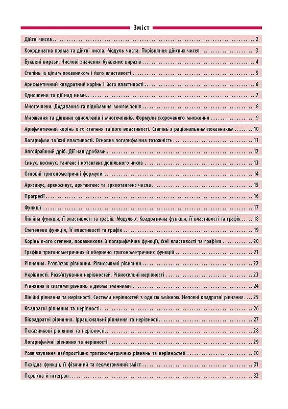 Довідник у таблицях. Алгебра. 7–11 класи - Олександр Роганін - фото 2