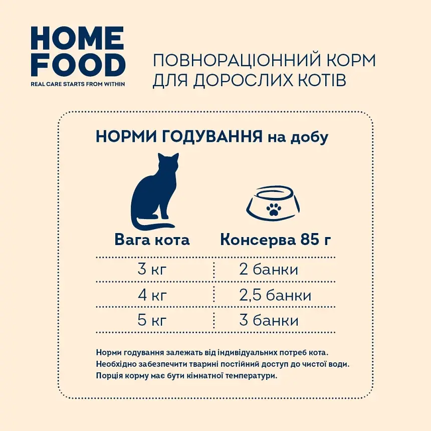 Консервований корм Home Food для вибагливих дорослих котів з качкою в желе 85г - фото 2
