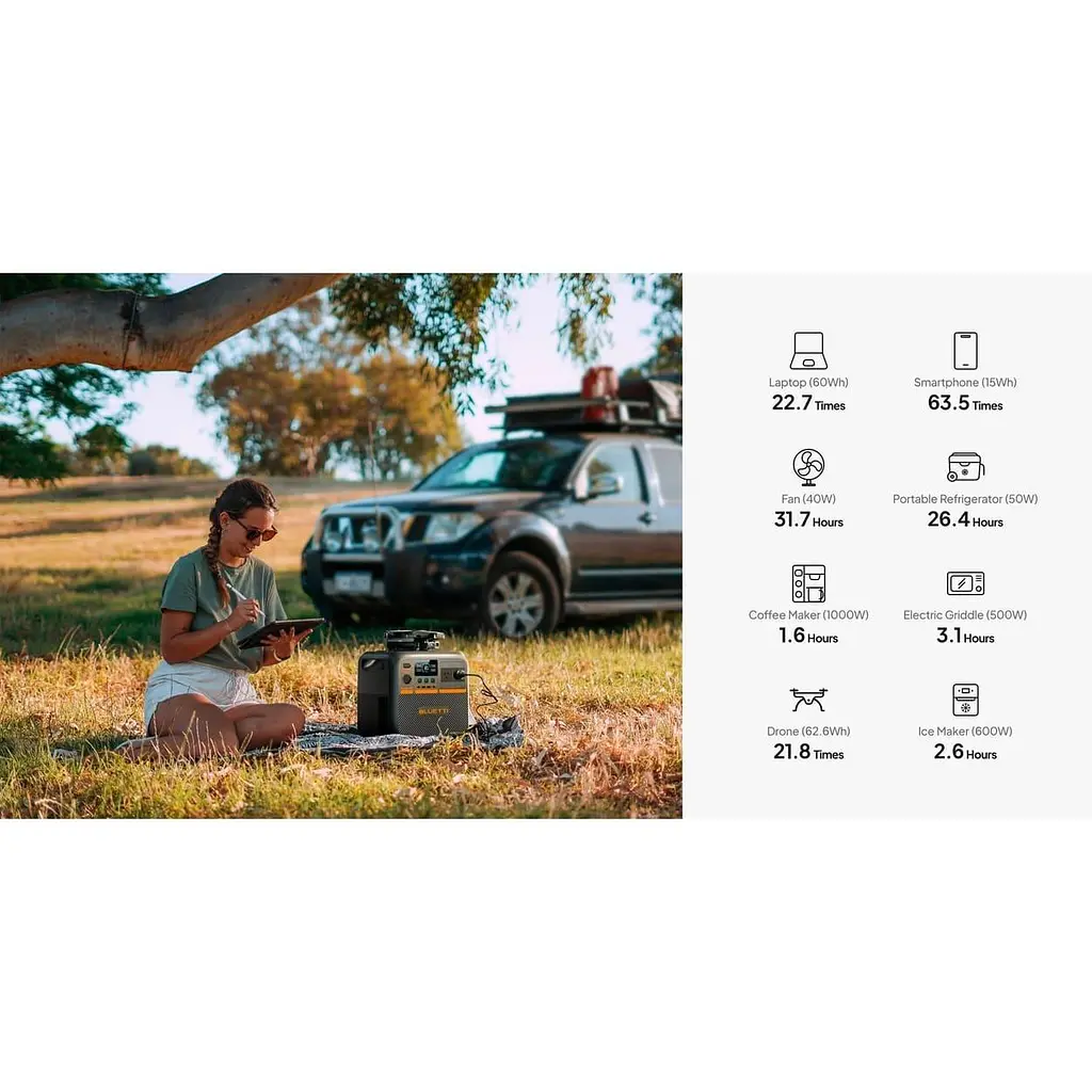 Зарядная станция BLUETTI PREMIUM 200 V2 / 2700 Вт / 2073.6 Вт/ч / LiFePO4 (PREMIUM 200 V2) UA - фото 5