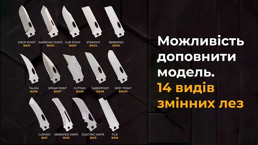 Мультитул Roxon Phantom S802 - фото 21