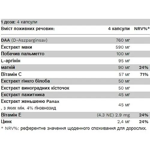 Стимулятор тестостерона Pure Gold Protein T-Boost 100 капсул (2022-09-0567) - фото 2
