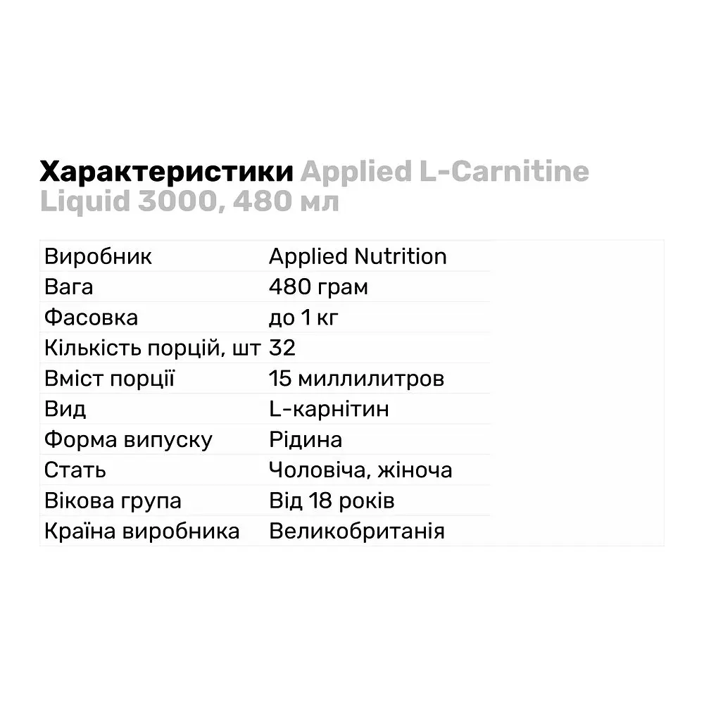 Жироспалювач Applied Nutrition L-Carnitine Liquid 3000, 480 мл - Фруктовий вибух - фото 2