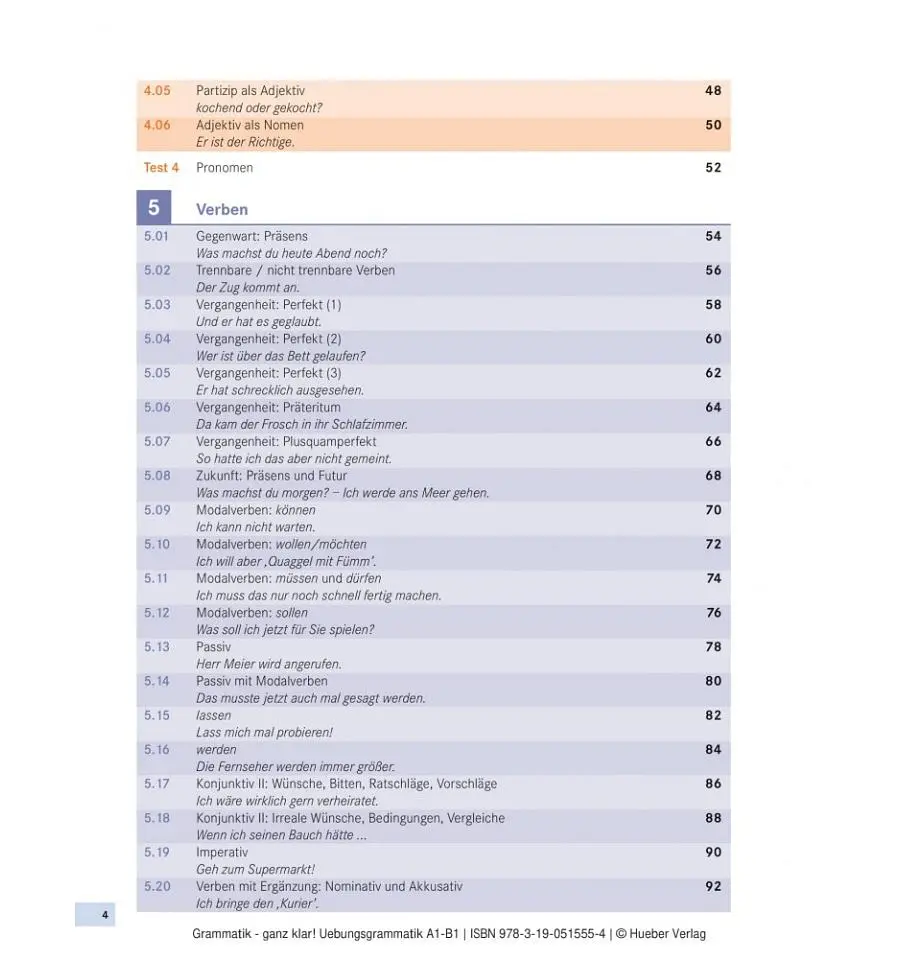 Grammatik - ganz klar! Übungsgrammatik mit CD-ROM - Hörübungen und interaktive Übungen - Сусанна Календер - фото 3