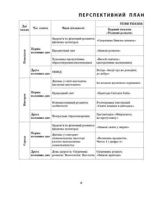 Розгорнутий календарний план. Січень. Молодший вік. Сучасна дошкільна освіта - фото 4