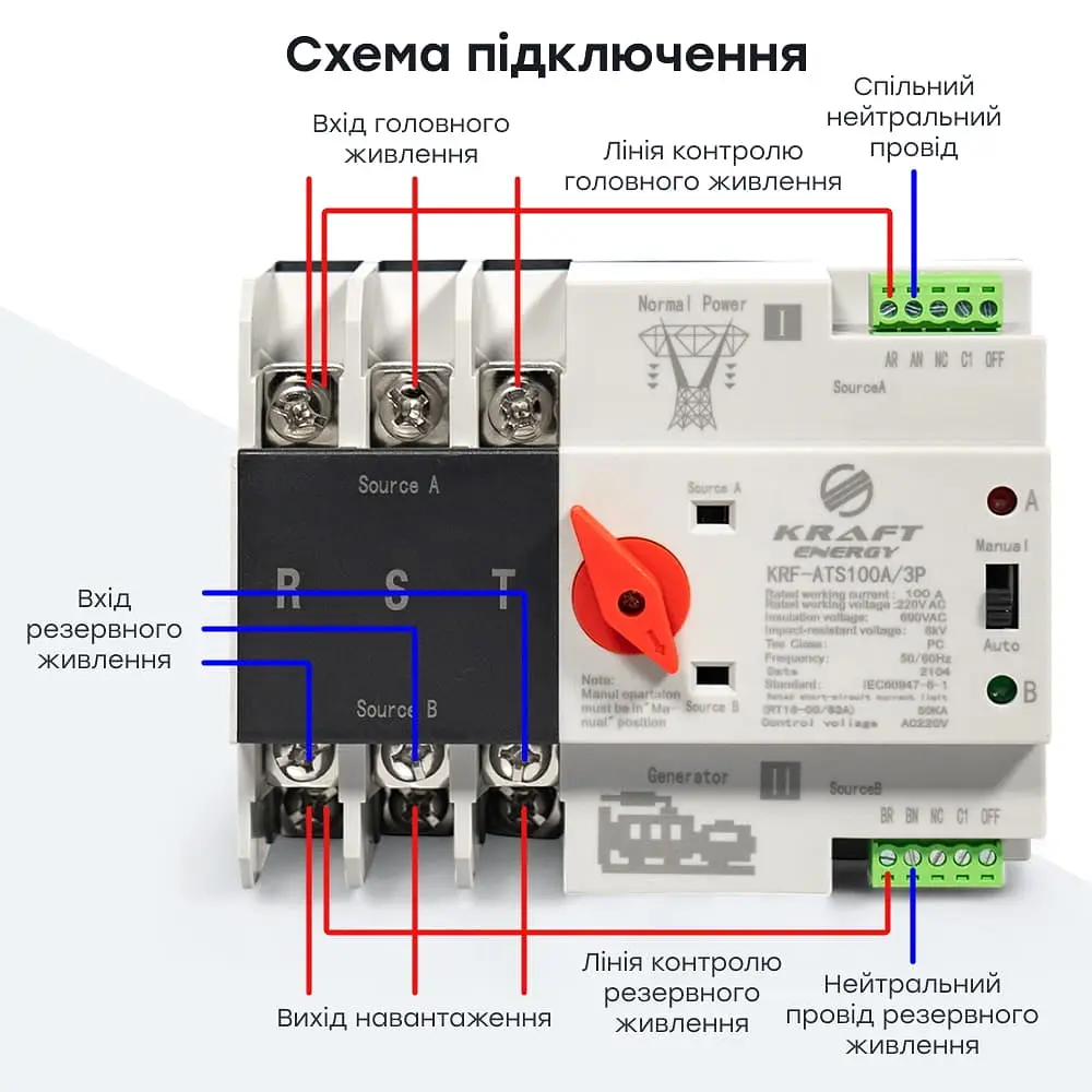 Автоматичний перемикач (АВР) під DIN-рейку Kraft KRF-ATS100A/3p 3 полюси (51-00101) - фото 12