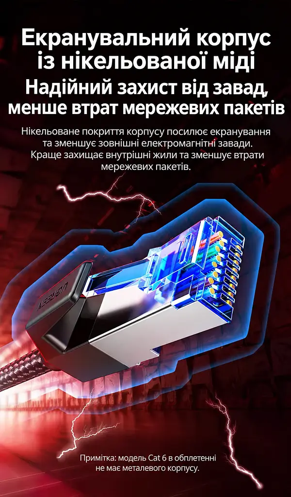 Мережевий кабель Ethernet UGREEN NW153 15 м патч-корд RJ45 штекер ↔ RJ45 штекер Cat 8 теоретично до 40 Гбіт/с 2000 МГц екранування F/FTP в обплетенні жили з чистої міді чорний (30799) - фото 5