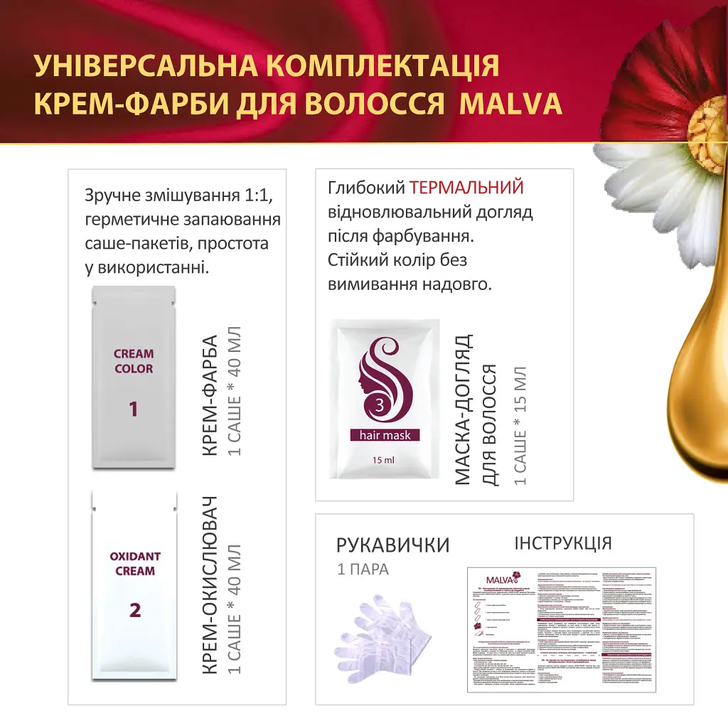 Фарба для волосся Acme Color Malva Color Revive Стійка 053 - Чорний (4823115502902) - фото 3