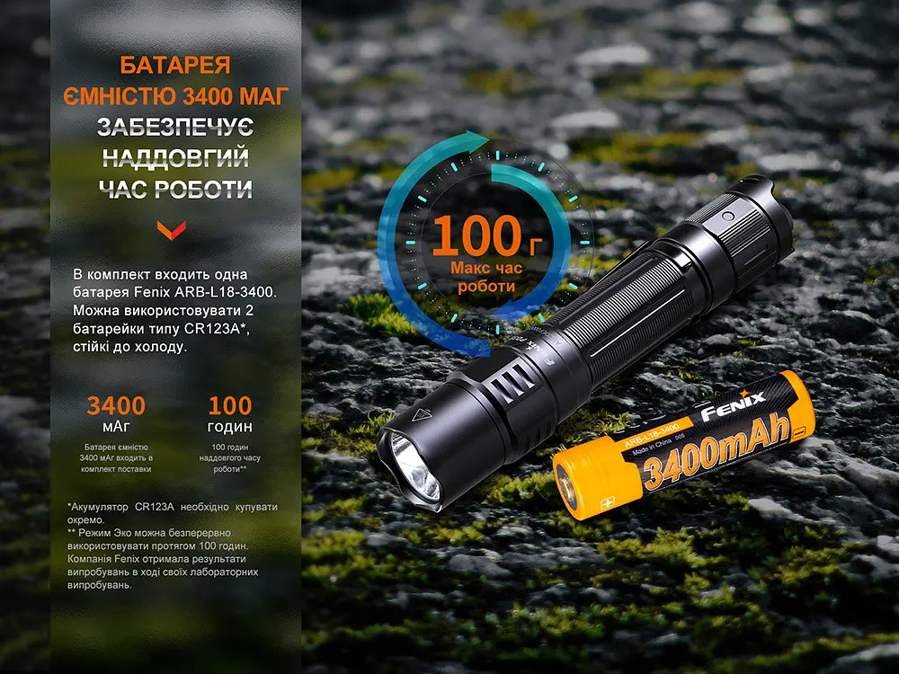 Тактичний акумуляторний ліхтарик ручний Fenix PD35R 1700лм (Чорний) - фото 8