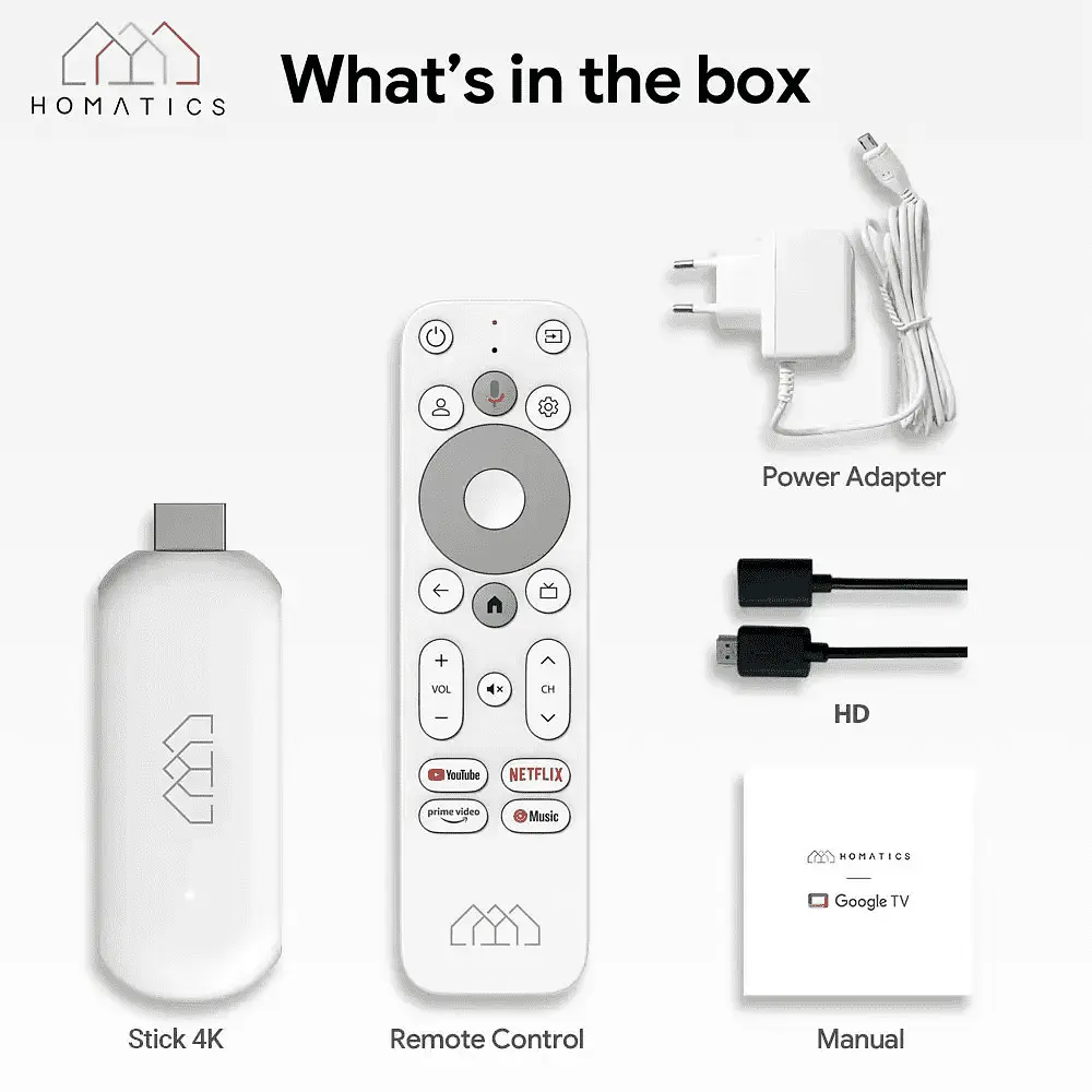 Смарт ТВ приставка Smart TV Box Homatics 4K Stick 2/32GB - фото 3