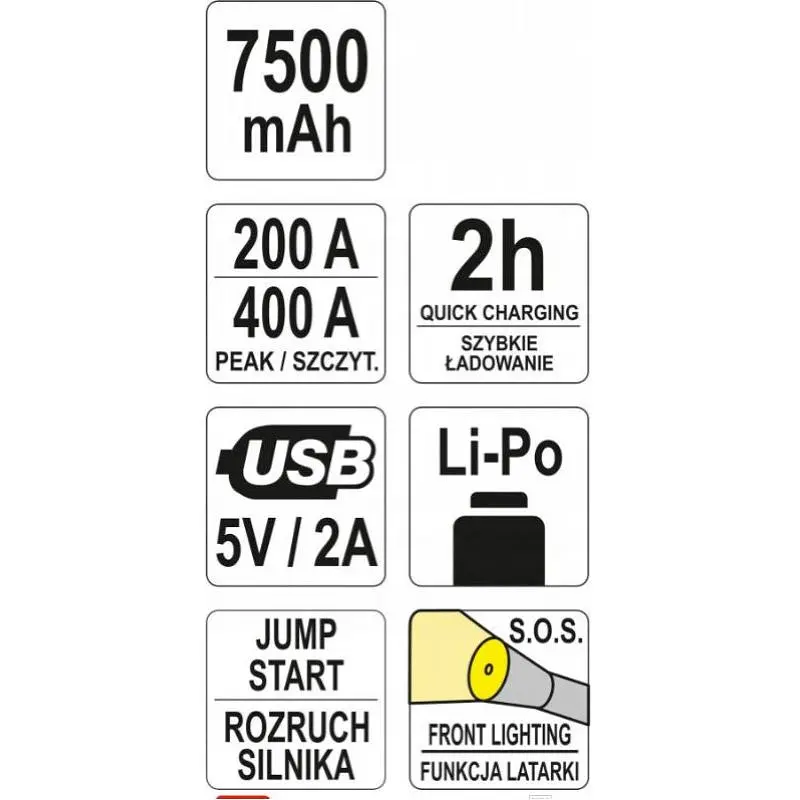 Автономное пусковое устройство (бустер) Yato YT-83080 - фото 4