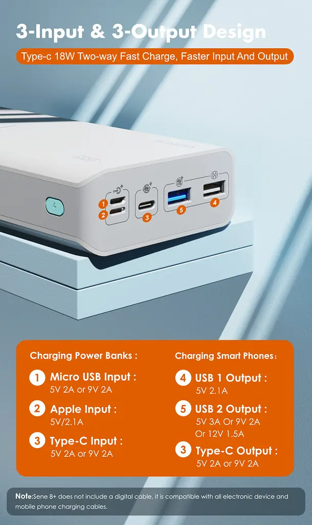 Універсальна мобільна батарея Romoss Sense8+ 30000mAh White (PHP30-401-02) - фото 3