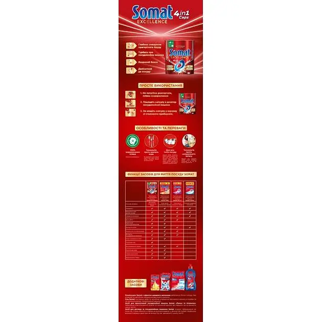 Капсули для миття посуду Somat Exellence 120 шт. (2 уп. х 60 шт.) - фото 8