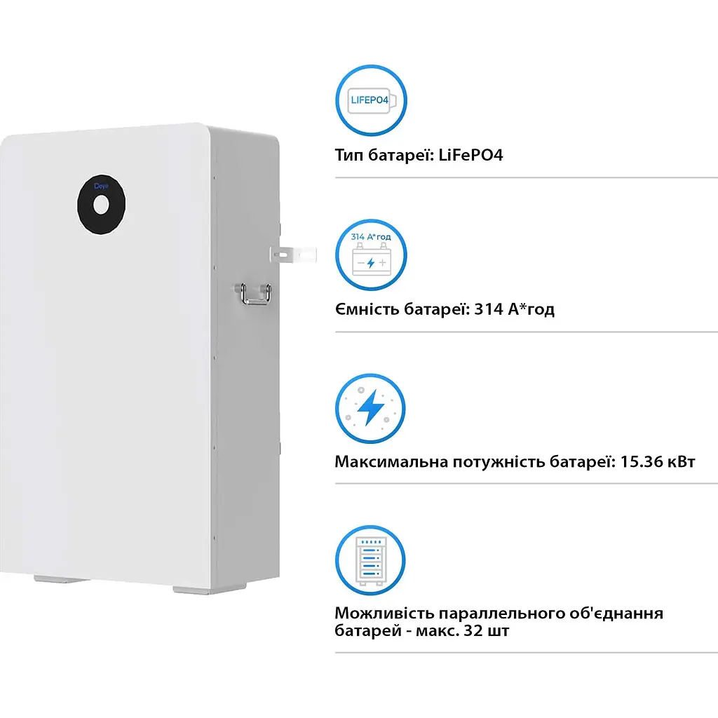 Система зберігання енергії Deye SUN-6K-SG05 6kW + 2 АКБ RW-F16 32 kWh (6000W/16076Wh) [159357] - фото 11