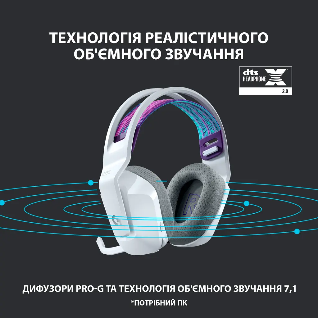 Навушники Logitech G733 Lightspeed Wireless RGB Gaming Headset White (981-000883) - фото 10