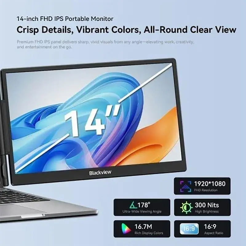 Монітор 14" Blackview SCM5 Single Screen (BVSCM5) 1920x1080 (FullHD) IPS 60 Hz - фото 8