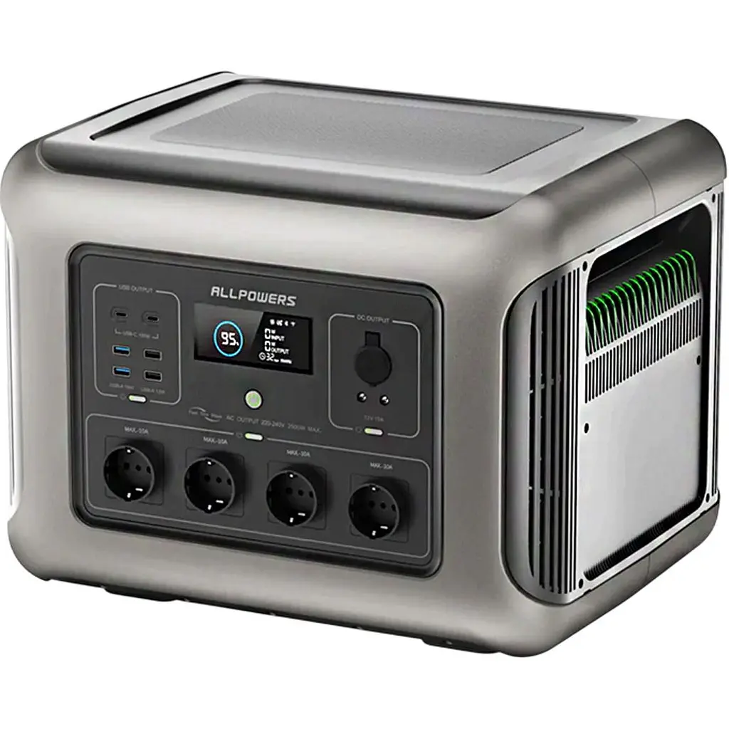 Зарядна станція Allpowers R2500 V2 [172339] - фото 4