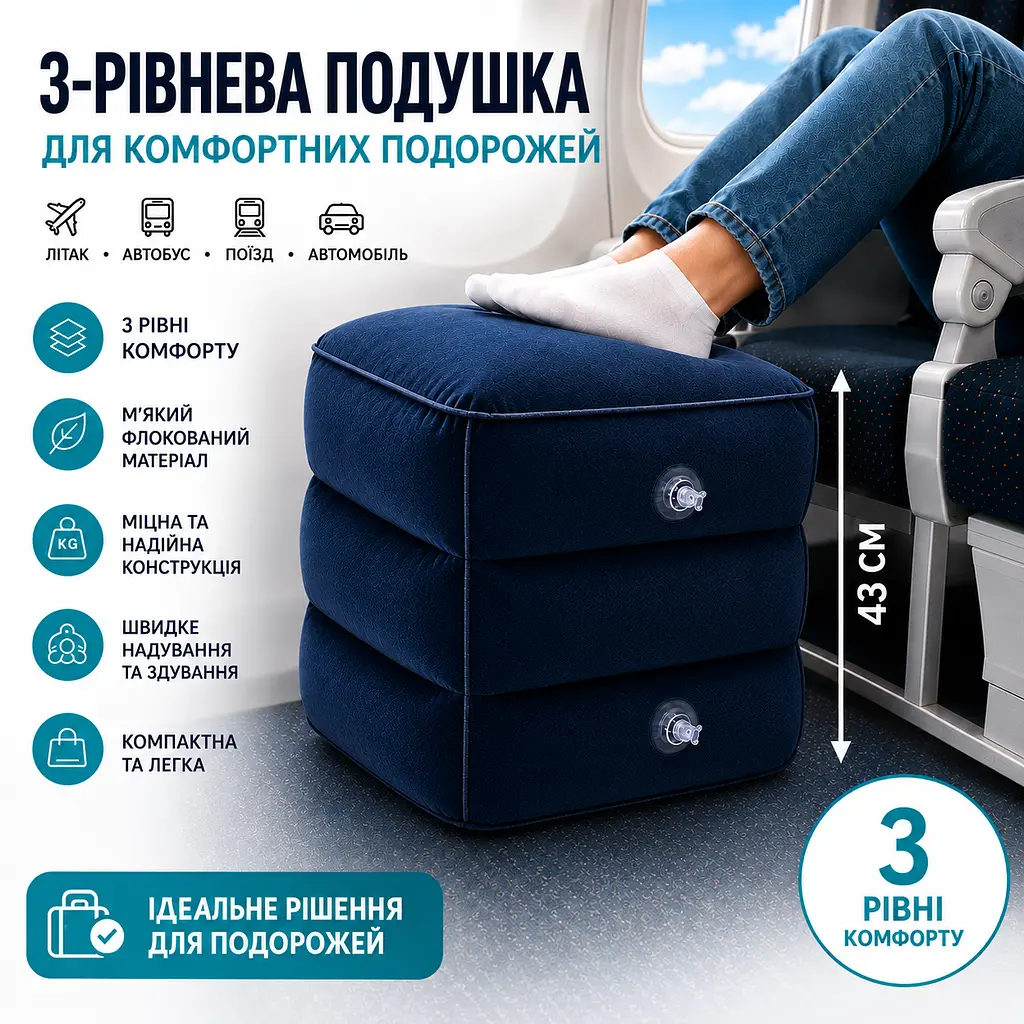 Подушка надувна для ніг дорожня 3-рівнева підставка під ноги для літака автобуса та подорожей синя - фото 2