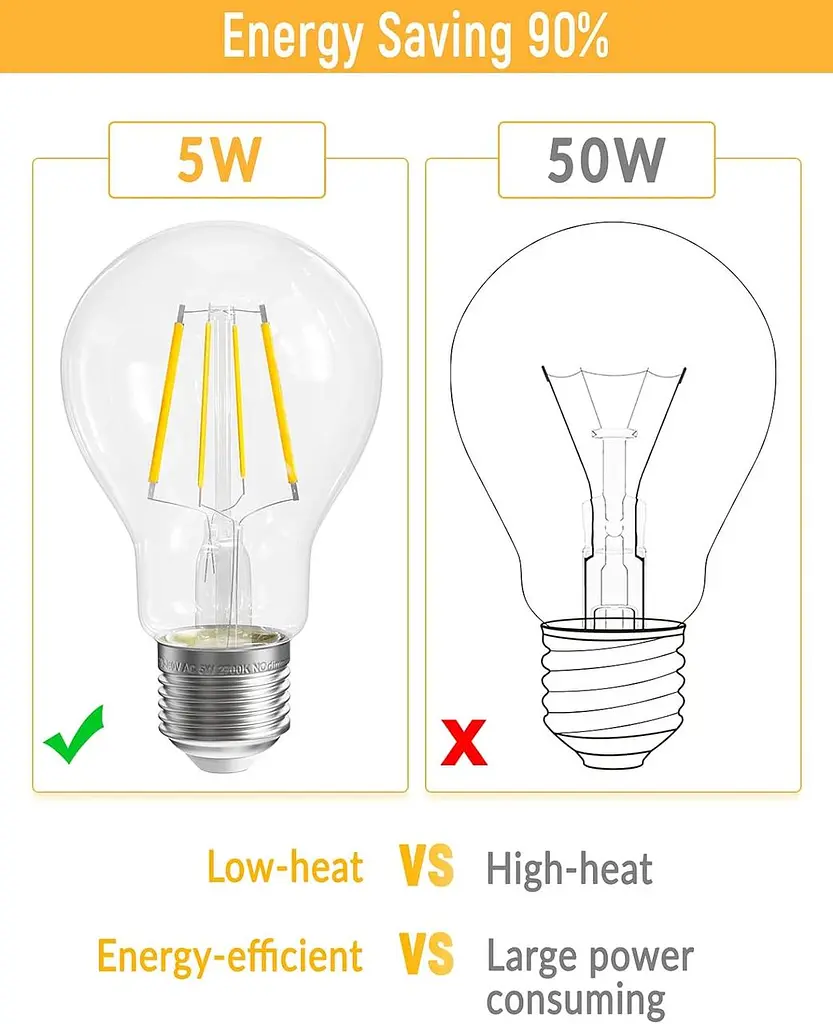 Винтовая лампа QNINE Warm White E27, 5 Вт (эквивалент 50 Вт), 500 лм, светодиодная лампа, 2700K, не с подсветкой, 3 шт. - фото 5