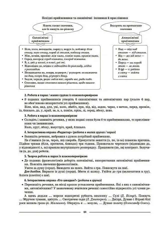 Матеріали до уроків. Українська мова. 7 клас. 2 семестр - Ольга Куцінко - фото 9