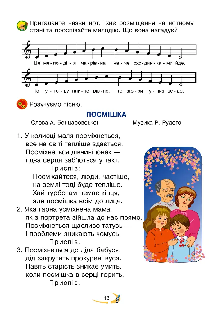 Мистецтво. Підручник інтегрованого курсу для 3 класу закладів загальної середньої освіти - фото 13