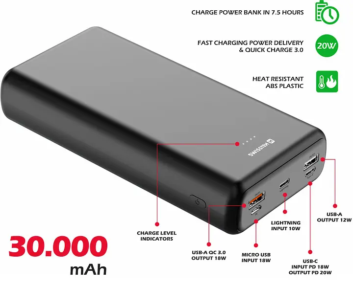 Портативна батарея Swissten Power Line Bank 30000mAh Black - фото 5