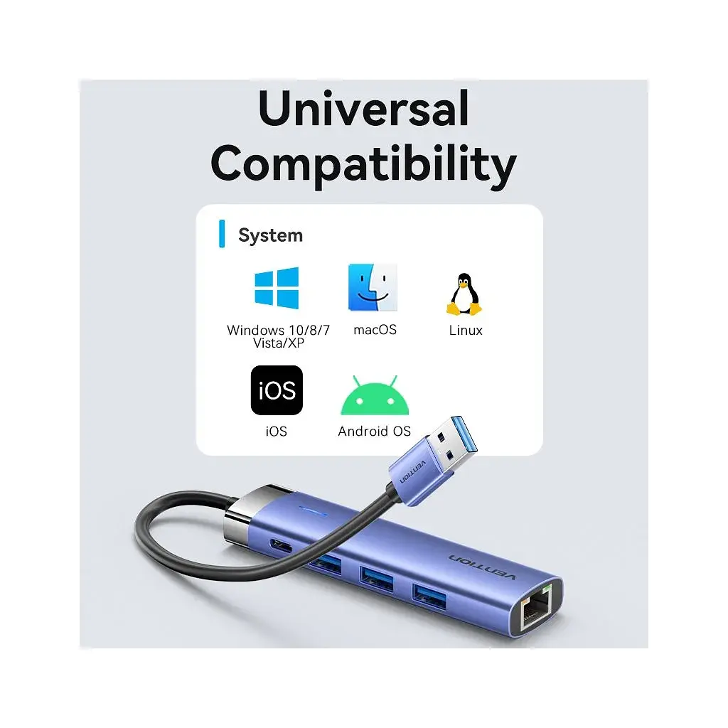 Концентратор Vention USB 3.0 to USB 3.0x3/RJ45/Type-C Hub Blue Aluminum Alloy 5-in-1 (TGFSB) - фото 8