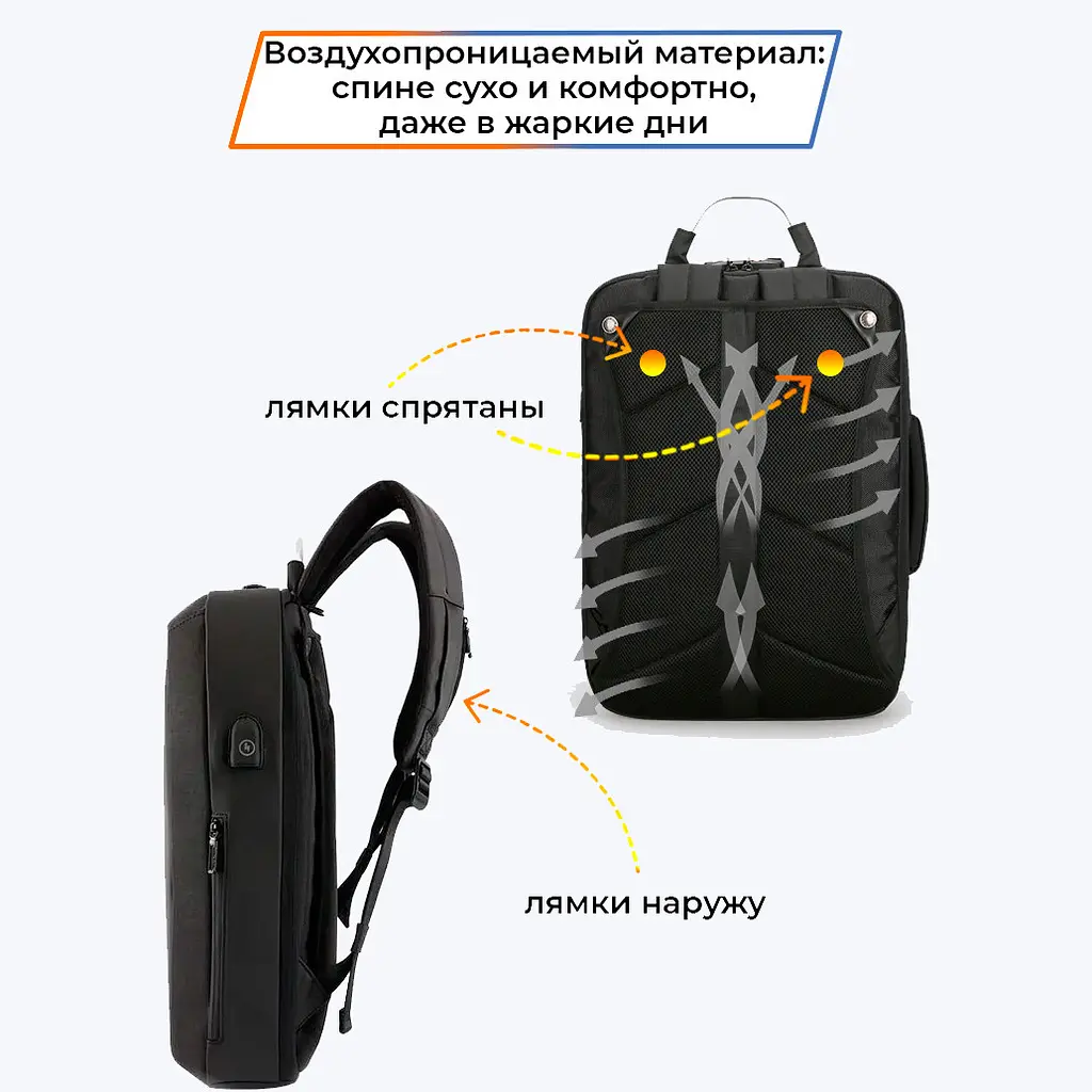 Рюкзак антивор Mark Ryden 6832 15.6" USB 20 л черный (16245) - фото 6