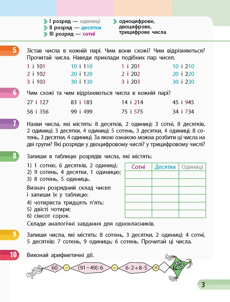 Математика. 3 клас. Навчальний зошит у 4 частинах. Частина 3 - фото 3