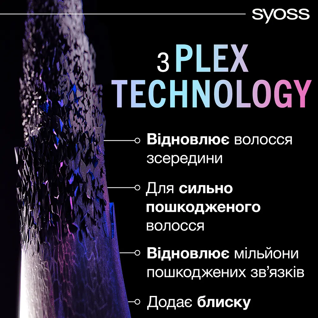 Шампунь Syoss Intense Plex 440 мл - фото 7