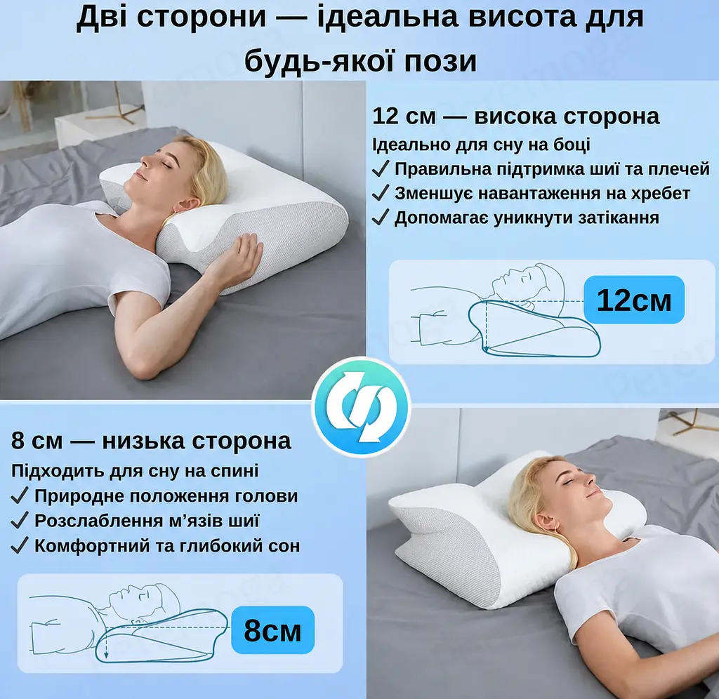 Ортопедична подушка Solve Метелик 62 x 37 x 8/12 см (KT7006270) - фото 4