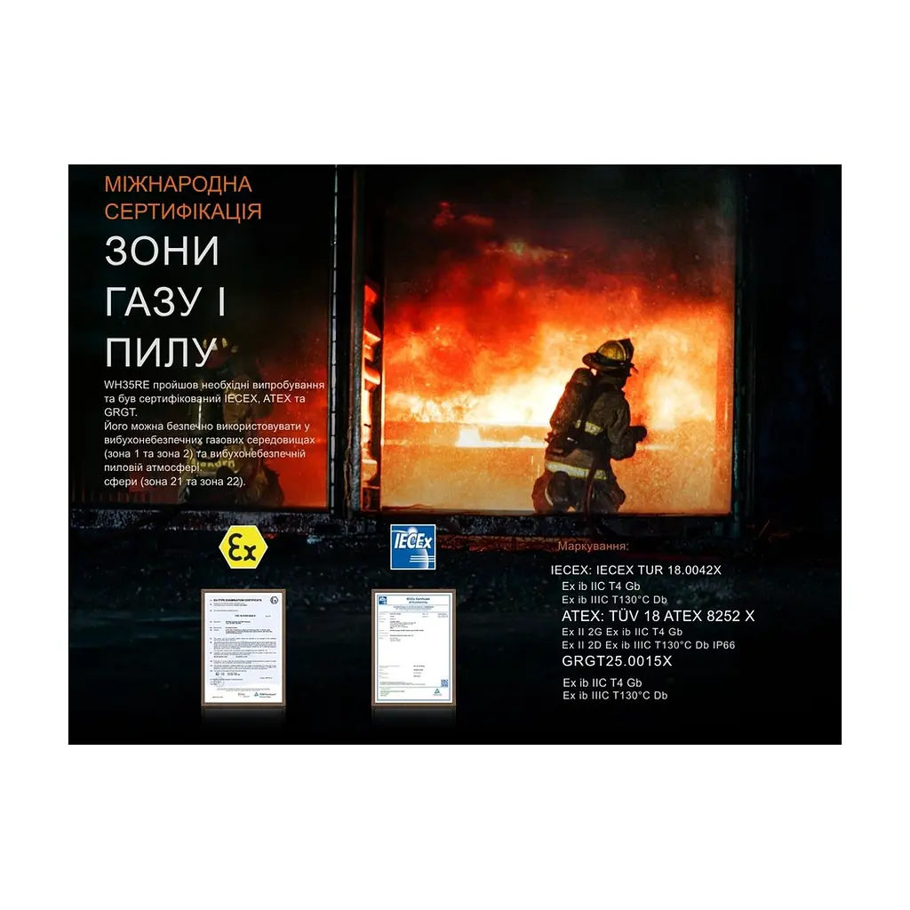 Ліхтар Fenix WH35RE - фото 9