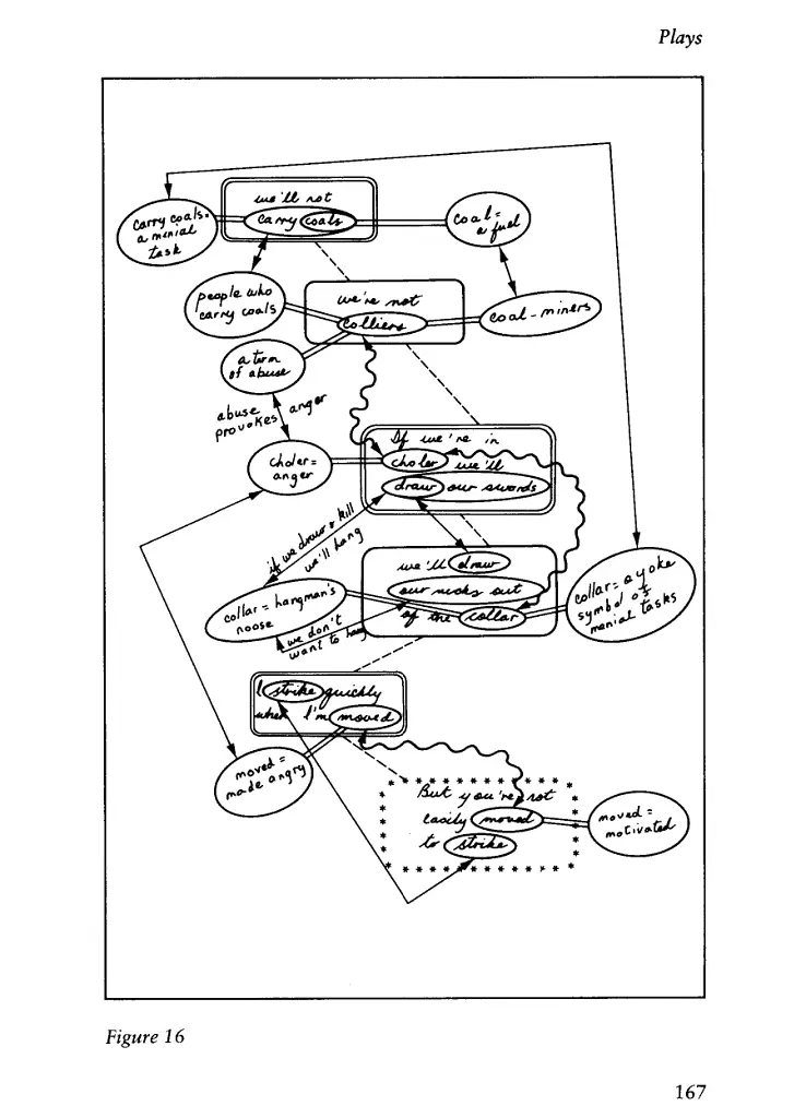 Literature in the Language Classroom. A Resource Book of Ideas and Activities - фото 6