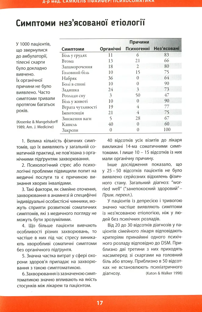 Психосоматика. Як ми можемо розуміти мову тіла? - Самюель Пфайфер - фото 11