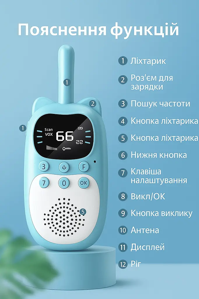 Дитячі рації у формі котика до 3 км - фото 8