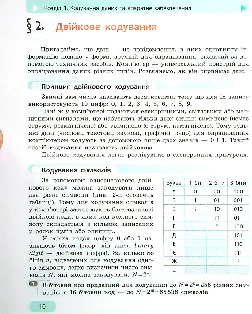 Інформатика. 8 клас. Підручник. Нова програма - Олена Бондаренко - фото 5