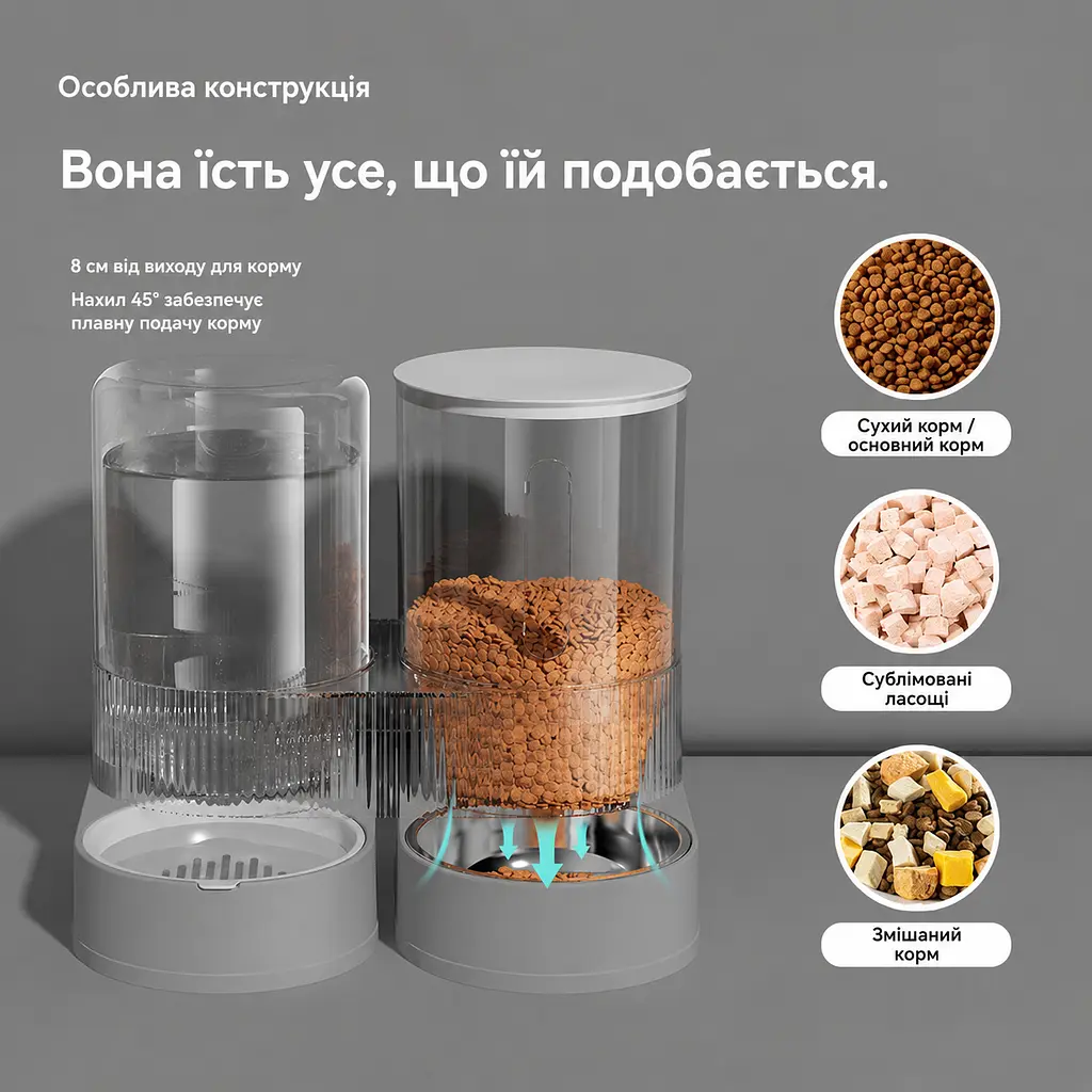 Годівниця для котів та поїлка Around 2 x 2,6 л, комплект Сірий - фото 2
