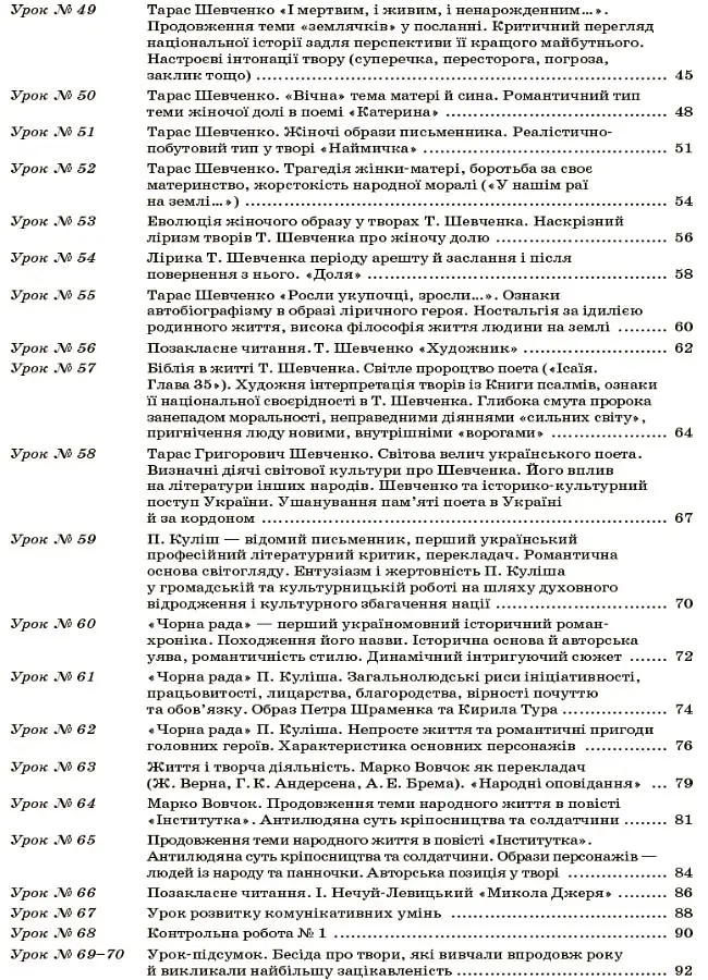 Українська література. 9 клас. II семестр - Олена Слюніна - фото 3
