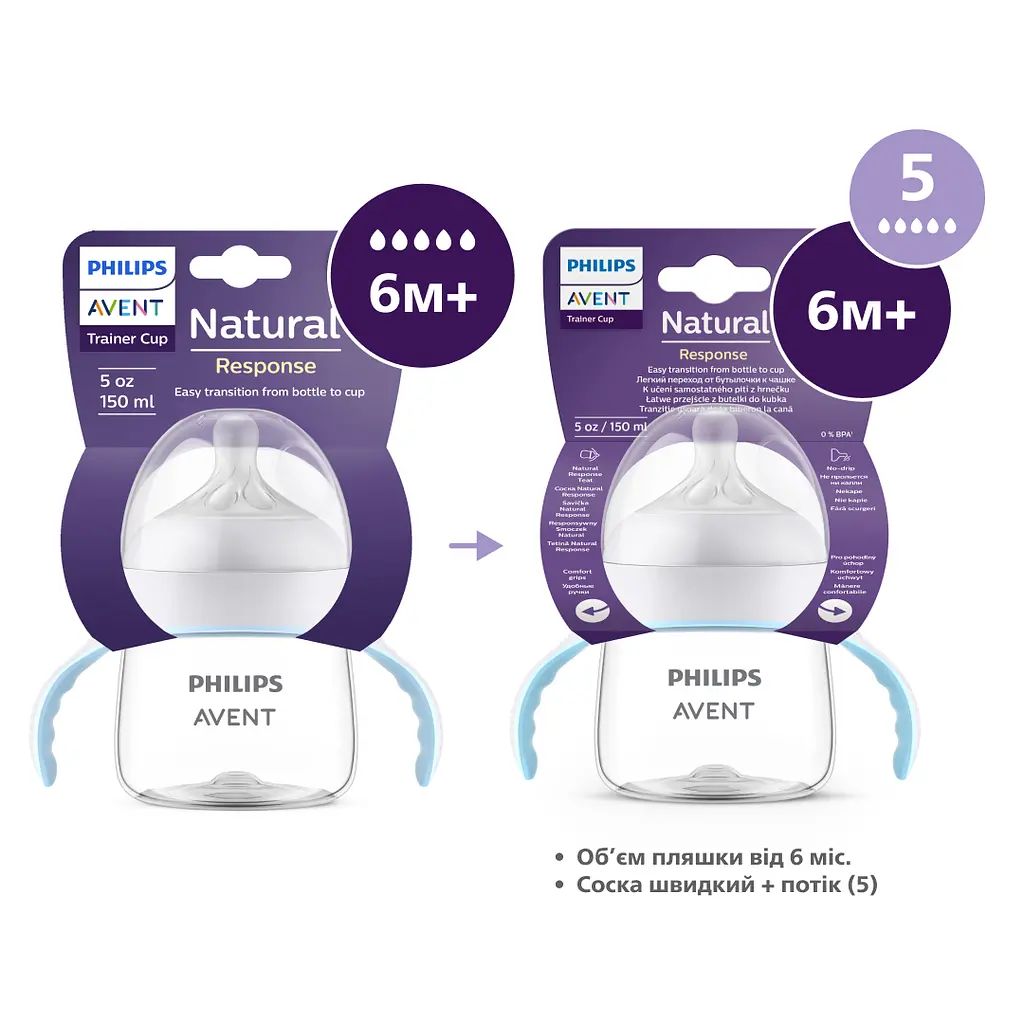 Тренувальна чашка Philips AVENT Natural Природний потік 150 мл (SCF263/61) - фото 8