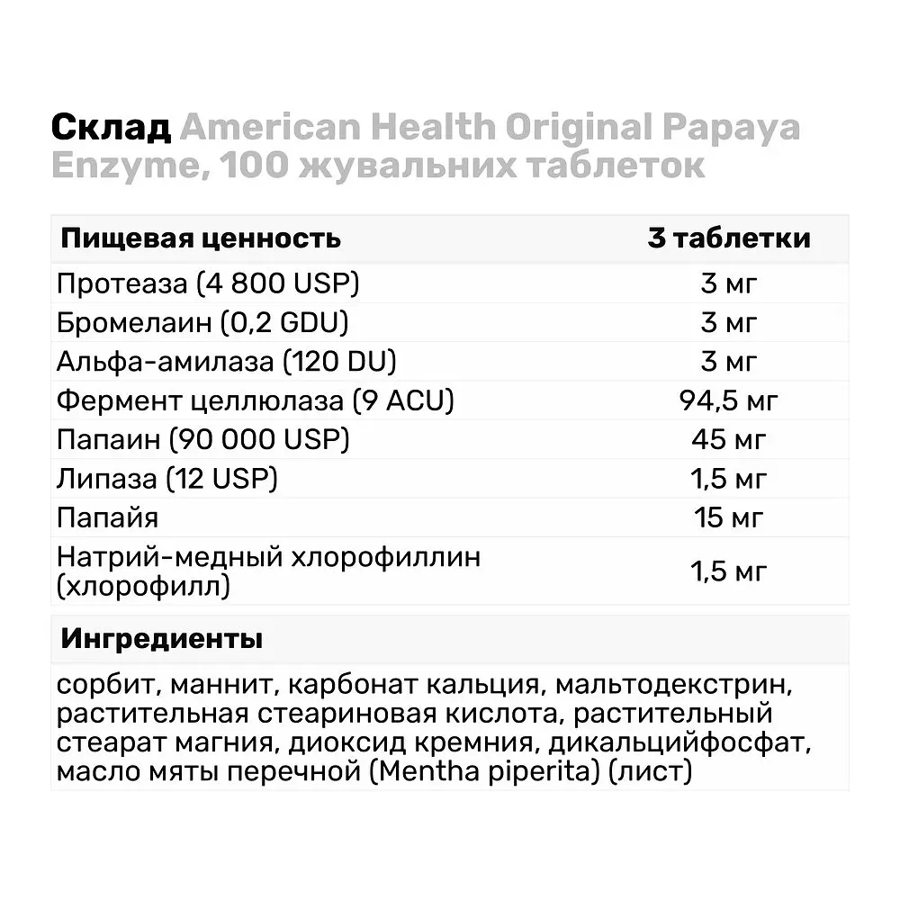 Натуральна добавка American Health Original Papaya Enzyme 100 жувальних таблеток - фото 3
