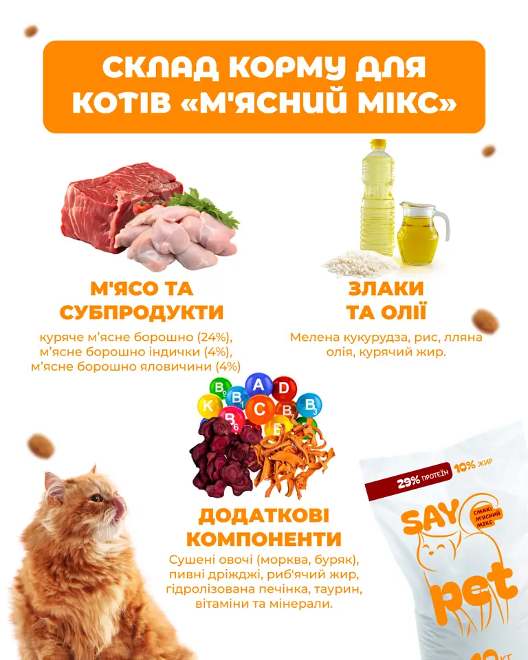 Сухий корм для котів Say Pet м'ясний мікс 10 кг - фото 3