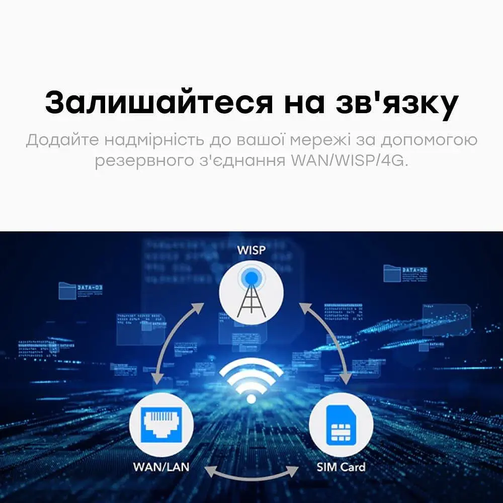 Роутер Cudy LT400 CAT4 WiFi 5 Mesh 4G (73-00551) - фото 10