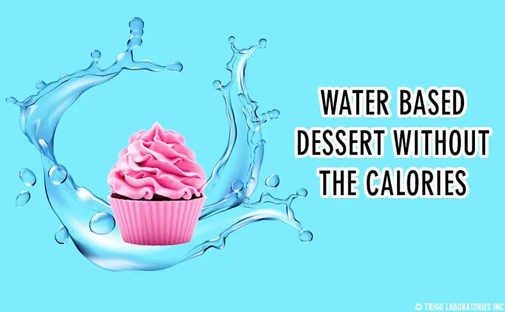 Їстівний лубрикант Wet On Yummy Cupcake Flavored Lube 118 мл - фото 9