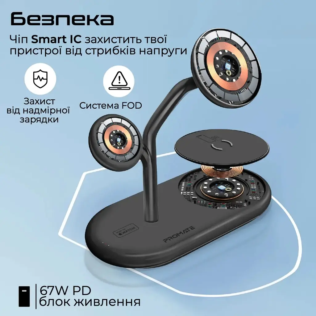 Зарядний пристрій Promate бездротовий (synergy-pro.black) - фото 10
