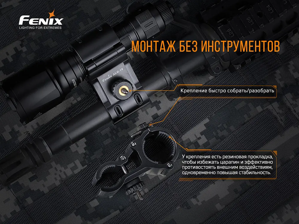 Кріплення на зброю для ліхтарів Fenix ALG-18 - фото 5