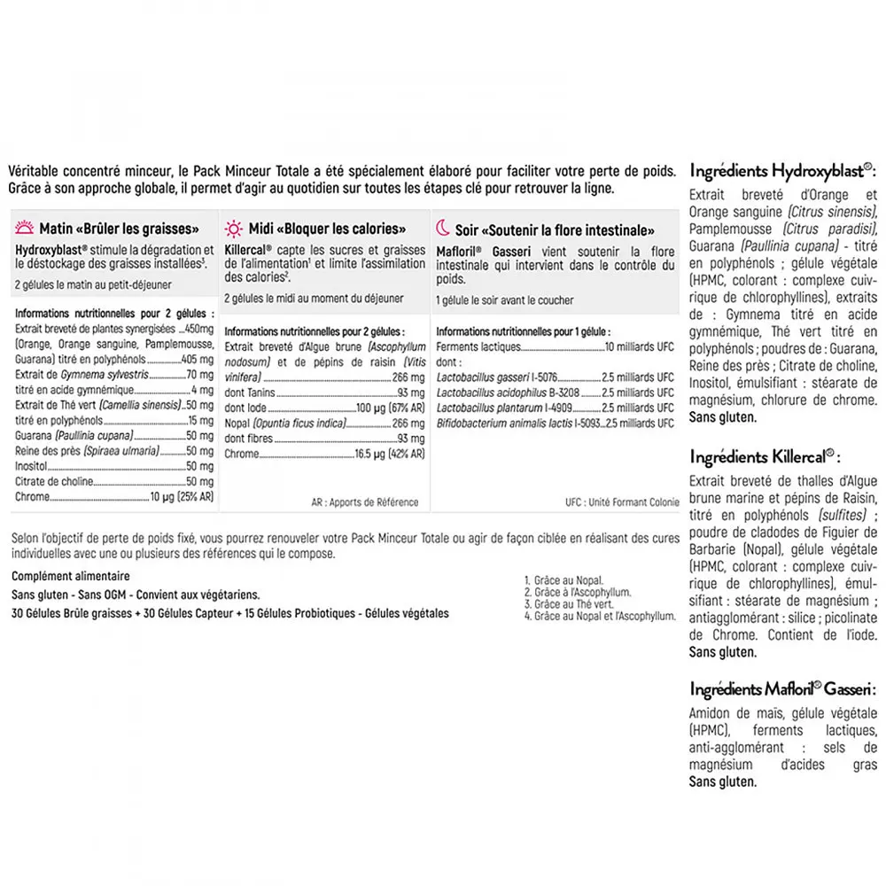 Комплект для похудения STC Nutrition Pack Minceur Totale 75 капсул - фото 2