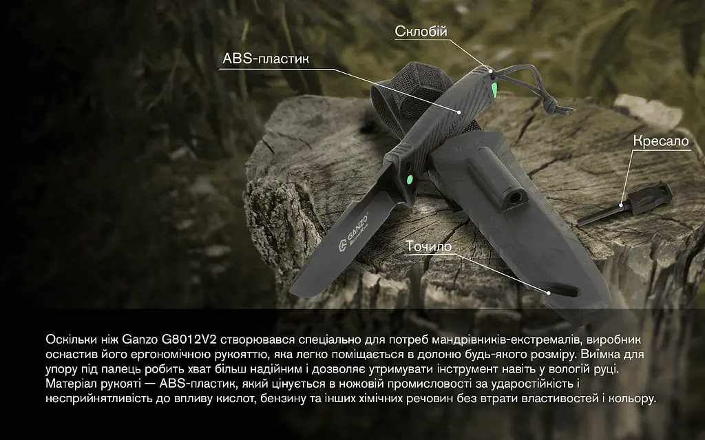 Нож с фиксированным лезвием Ganzo (G8012V2-BK) черный - фото 7
