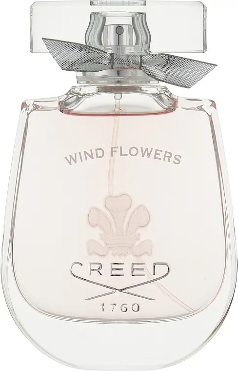 Парфумована вода Wind Flowers 75 ml - фото 3