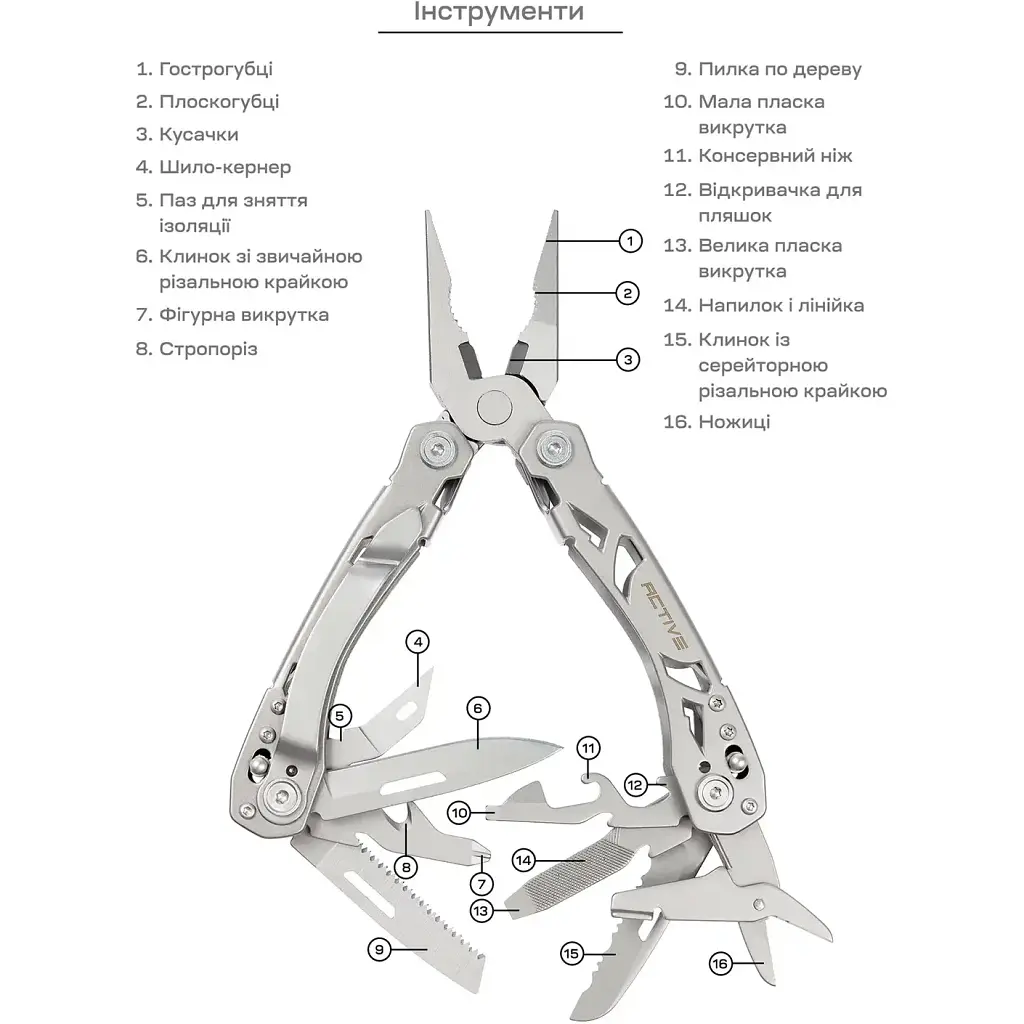 Мультитул Active Crab - фото 3