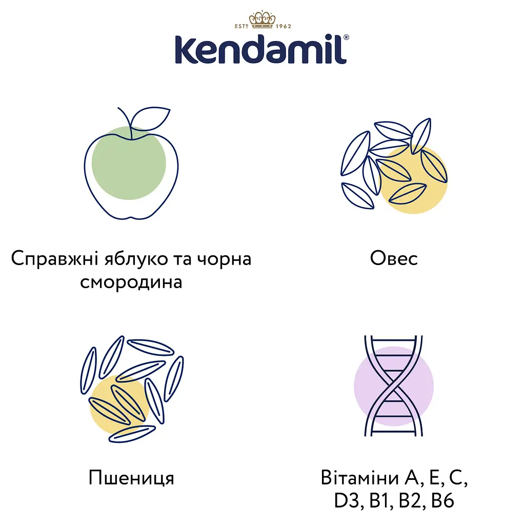 Молочна каша Kendamil з яблуком та чорною смородиною 150 г (92000008) - фото 3
